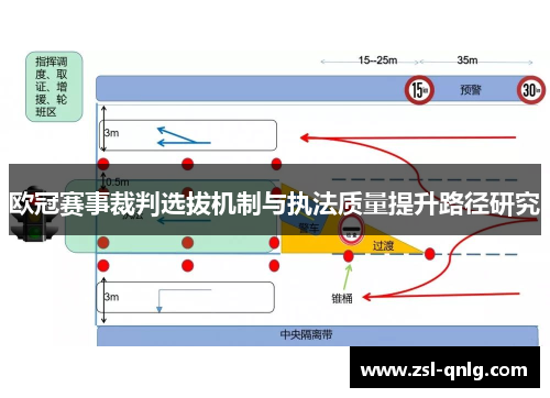 欧冠赛事裁判选拔机制与执法质量提升路径研究